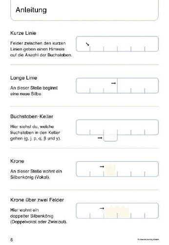 Buchcover und Innenansicht für das Buch: Mein Lupenschreibheft 1 und 2 - Ich kann richtig schreiben - Ausgabe mit Artikelkennzeichnung (DaZ)