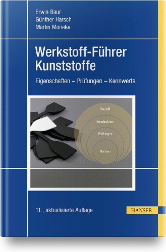 Buchcover und Innenansicht für das Buch: Werkstoff-Führer Kunststoffe