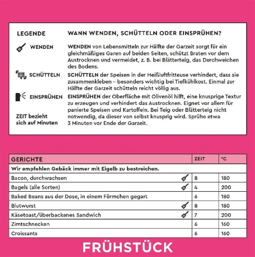 Buchcover und Innenansicht für das Buch: The Complete Air Fryer Cooking Guide