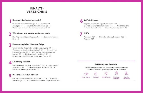 Buchcover und Innenansicht für das Buch: Let's talk about Endometriose