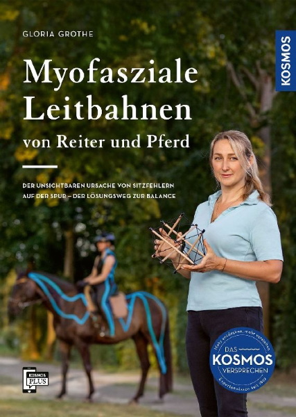 Buchcover und Innenansicht für das Buch: Myofasziale Leitbahnen von Reiter und Pferd