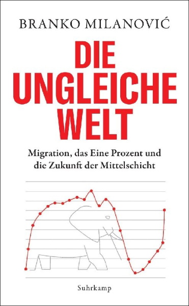 Buchcover und Innenansicht für das Buch: Global Inequality. A New Approach for the Age of Globalization