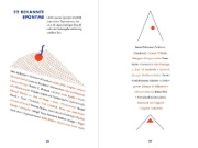 Buchcover und Innenansicht für das Buch: Kleines Kuriositätenkabinett der deutschen Sprache