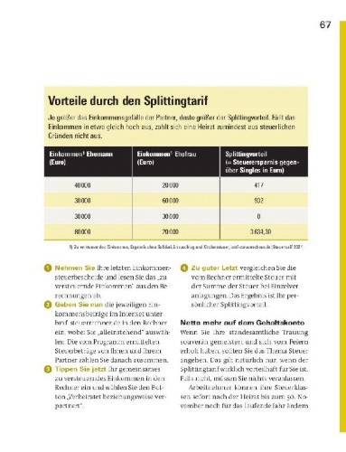 Buchcover und Innenansicht für das Buch: Sich trauen