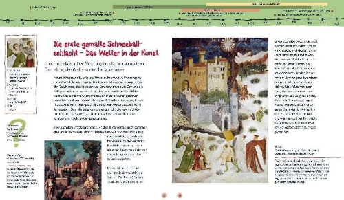 Buchcover und Innenansicht für das Buch: 13 große Erfindungen der Kunst