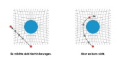 Buchcover und Innenansicht für das Buch: Baby University: General Relativity for Babies (OT)