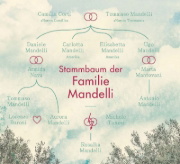 Buchcover und Innenansicht für das Buch: Das Fundament der Hoffnung