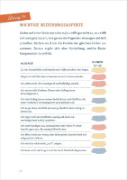 Buchcover und Innenansicht für das Buch: Workbook. Sich seiner selbst bewusst sein