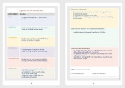 Buchcover und Innenansicht für das Buch: Das individuelle Entwicklungs- und Kompetenzprofil (EKP) für Kinder von 3-6 Jahren. Manual 