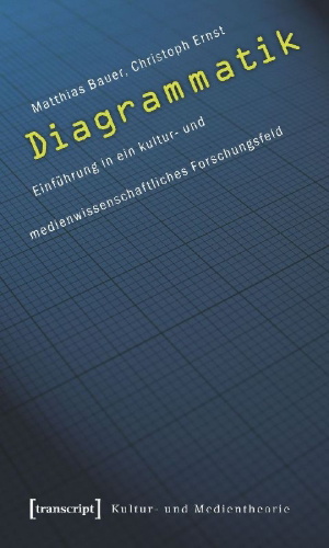 Buchcover und Innenansicht für das Buch: Diagrammatik