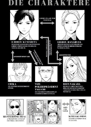 Buchcover und Innenansicht für das Buch: Kei x Yaku: Gefährliche Partner 04
