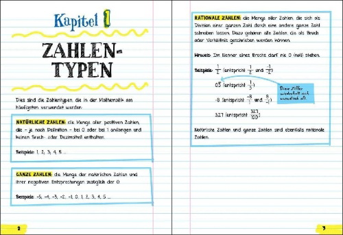 Buchcover und Innenansicht für das Buch: Big Fat Notebook - Alles, was du für Algebra brauchst