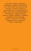 Buchcover und Innenansicht für das Buch: Glossar der Gegenwart 2.0