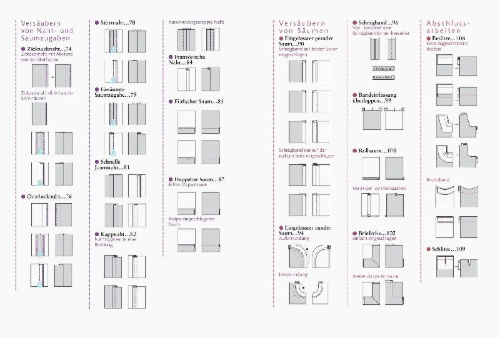 Buchcover und Innenansicht für das Buch: Nähen Perfekt. Die Grundlagen sauberen Nähens.