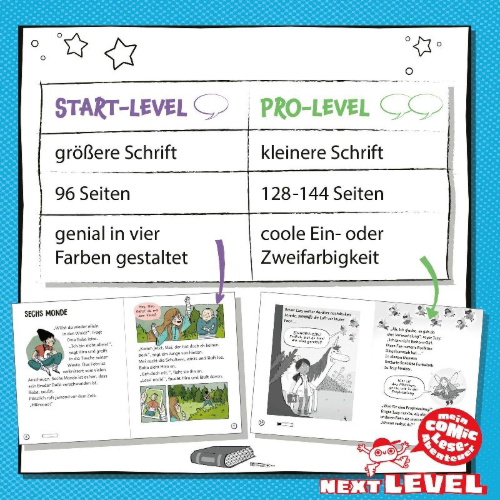 Buchcover und Innenansicht für das Buch: Monster-Moni: Wie man eine ungeheuerliche Insel überlebt