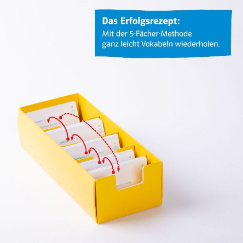 Buchcover und Innenansicht für das Buch: Green Line 1 (ab 2021) Klasse 5 - Vokabel-Lernbox zum Schulbuch
