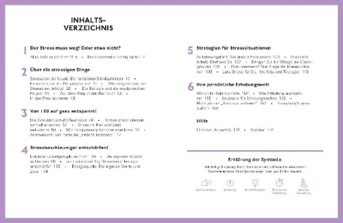Buchcover und Innenansicht für das Buch: Stress positiv nutzen