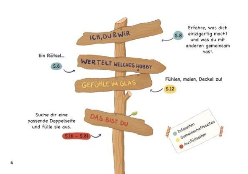 Buchcover und Innenansicht für das Buch: Freundschaftsbuch Meine Crew