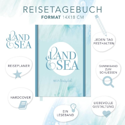 Buchcover und Innenansicht für das Buch: Reisetagebuch zum selber Schreiben inkl. Postkarten, Sammeltasche und herausnehmbaren Reiseplaner. Hardcover Urlaubstagebuch mit inspirierenden Zitaten zum Ausfüllen für bis zu 3 Wochen, inkl. Reisetipps. Stay Inspired! by Lisa Wirth