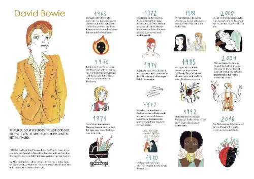 Buchcover und Innenansicht für das Buch: Bowie - Una biografía