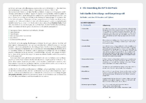 Buchcover und Innenansicht für das Buch: Das individuelle Entwicklungs- und Kompetenzprofil (EKP) für Kinder von 0-3 Jahren. Manual