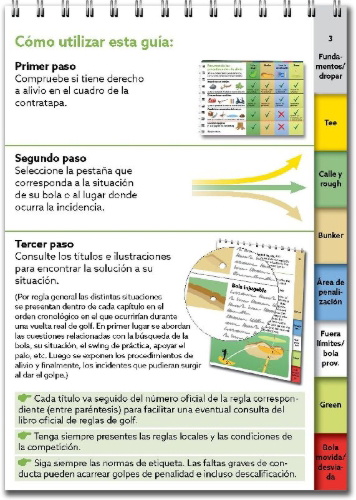 Buchcover und Innenansicht für das Buch: Reglas de golf, lo esencial 2023-2027