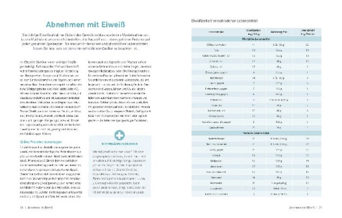 Buchcover und Innenansicht für das Buch: Die Ernährungs-Docs - Unser Anti-Bauchfett-Programm