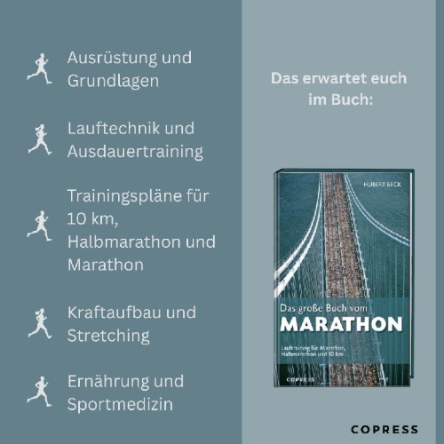 Buchcover und Innenansicht für das Buch: Das große Buch vom Marathon