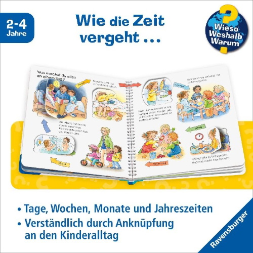 Buchcover und Innenansicht für das Buch: Wieso? Weshalb? Warum? junior, Band 56: Heute, morgen, jetzt und gleich