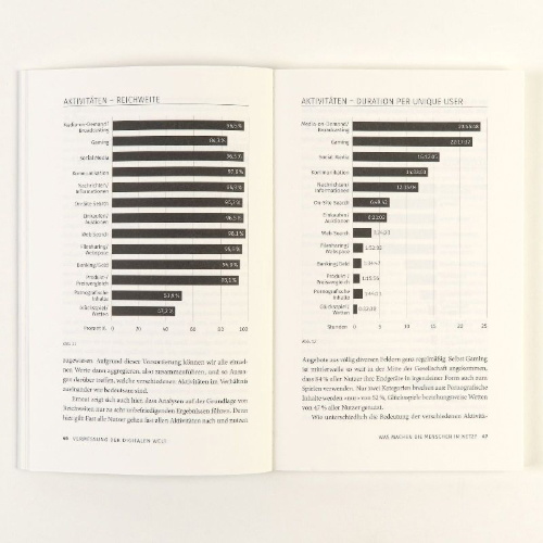 Buchcover und Innenansicht für das Buch: Vermessung der digitalen Welt