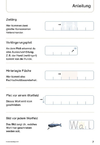 Buchcover und Innenansicht für das Buch: Mein Lupenschreibheft 1 - Ich kann richtig schreiben -