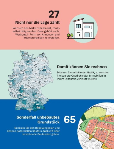 Buchcover und Innenansicht für das Buch: Meine Immobilie erfolgreich verkaufen